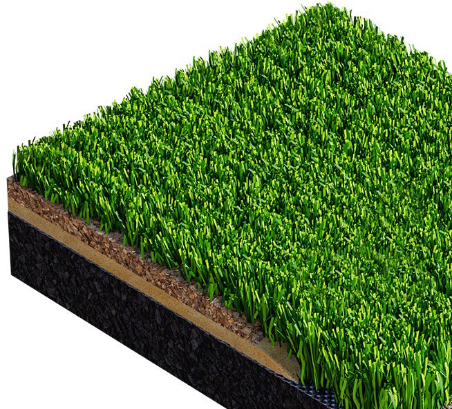 upcycling, Upcycling &#8211; PCR material in synthetic turf